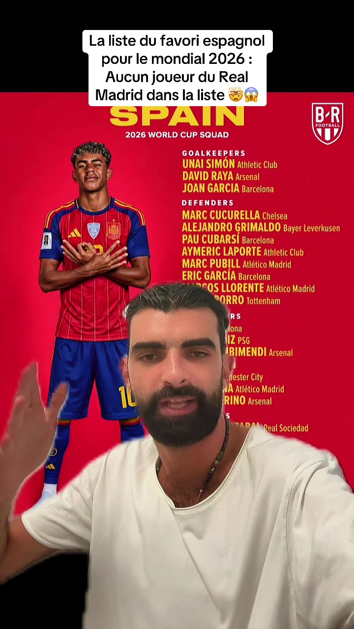 @Mikael Marciano
