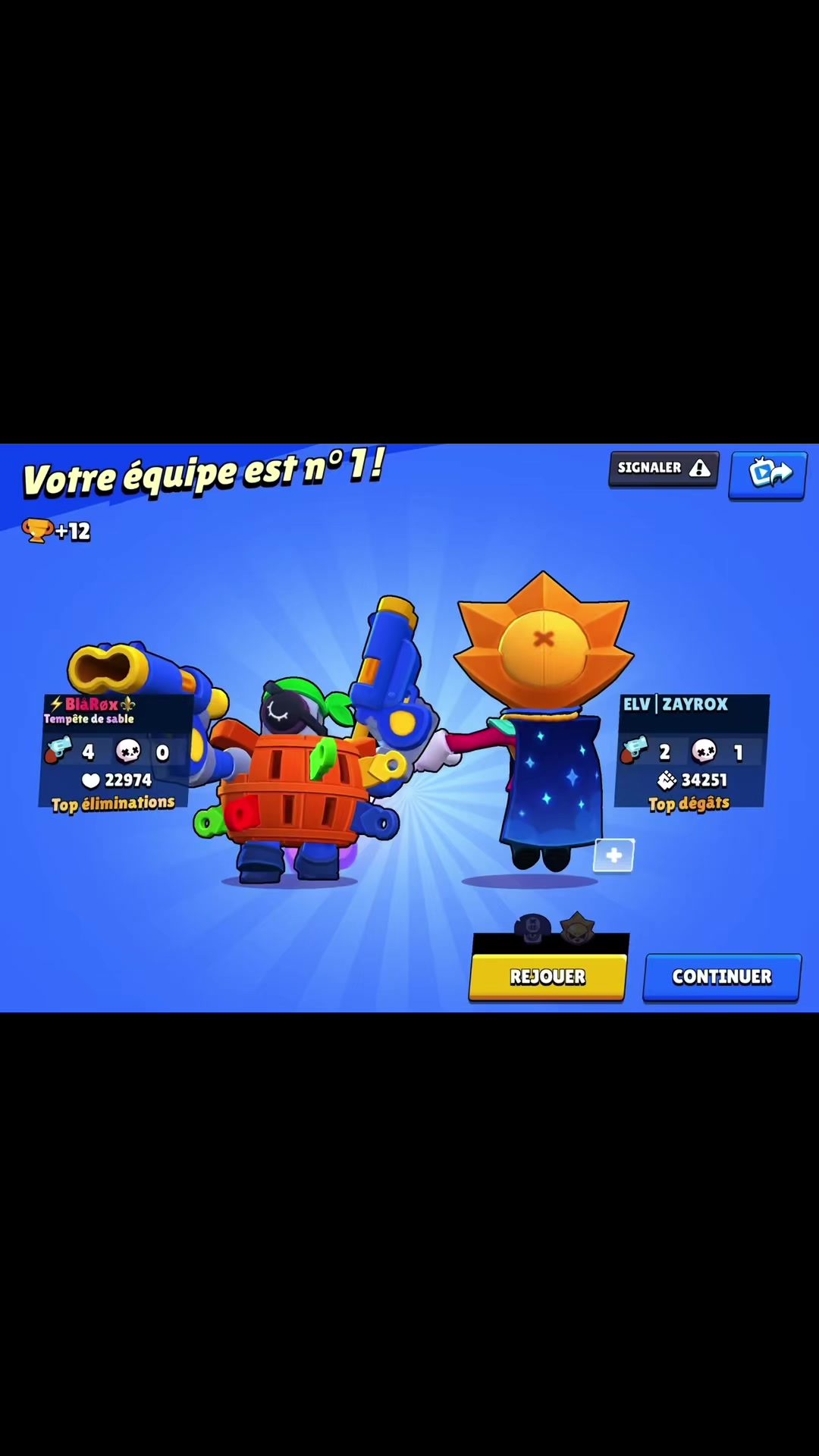 @Blarox