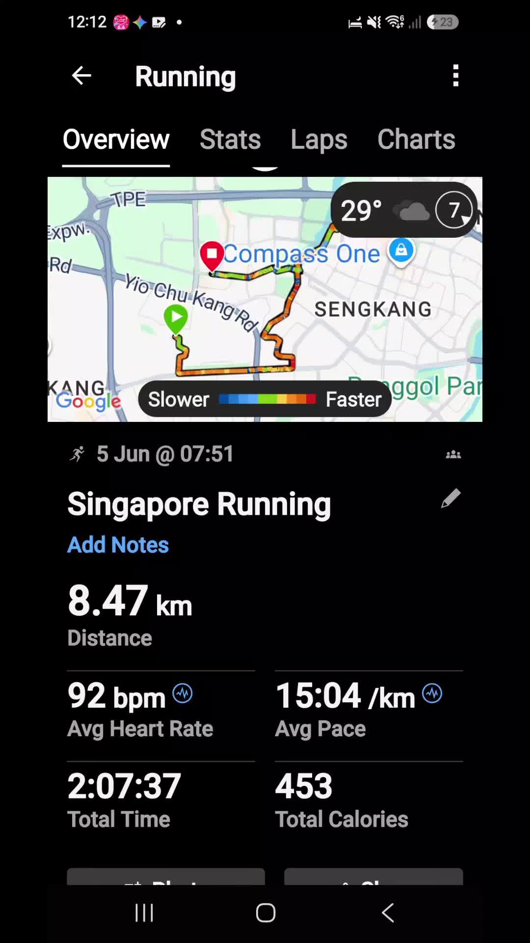 @Helmet Runner TKP