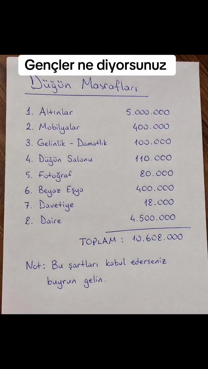 @mehmetkubatlı