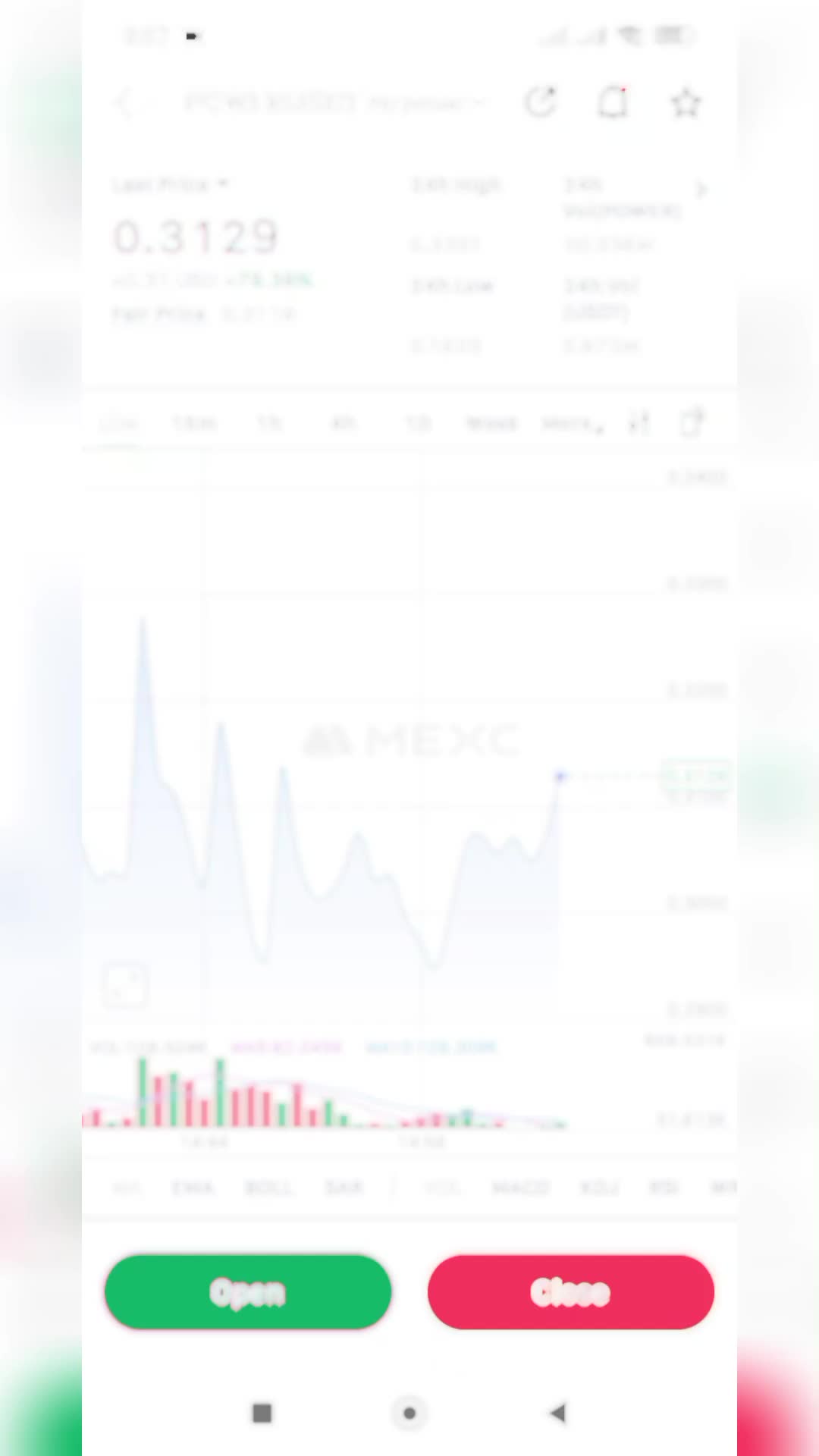 @Trader Baba