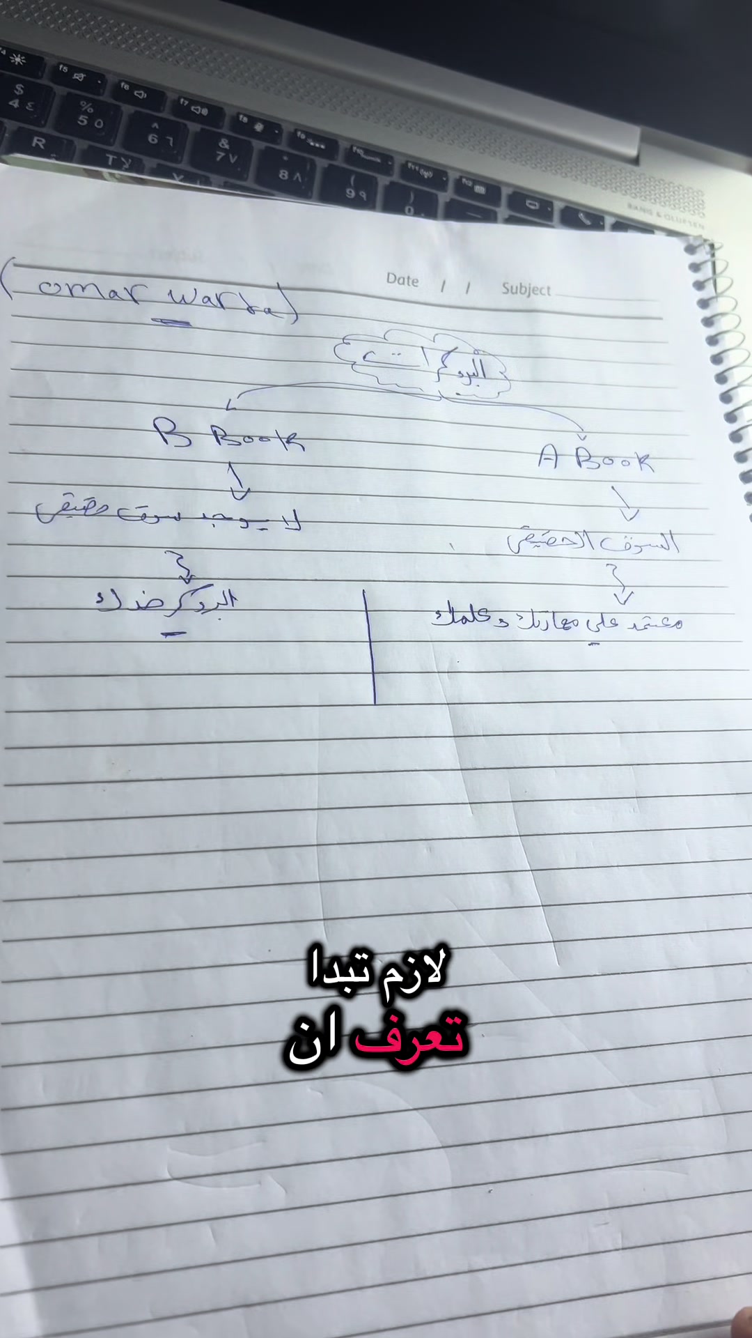 @Omar Sameh