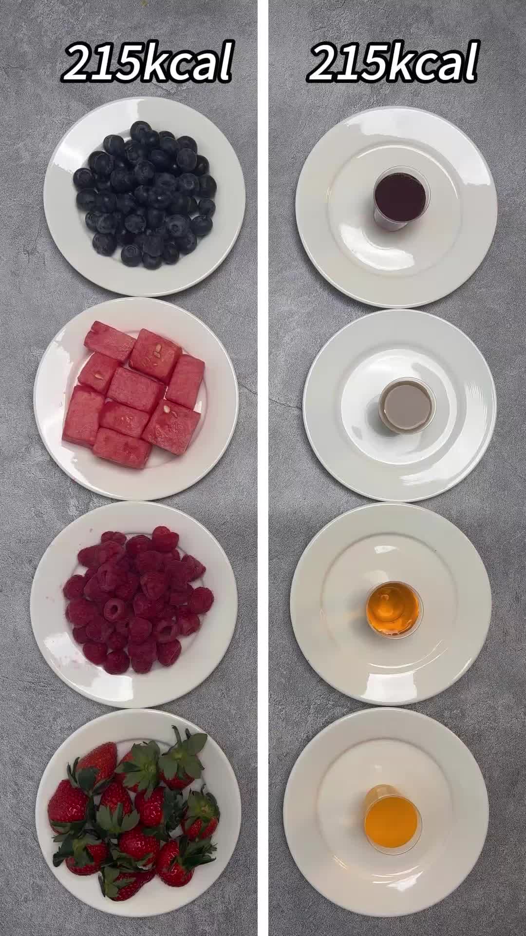 @Cal Scanner - Calorie Counter