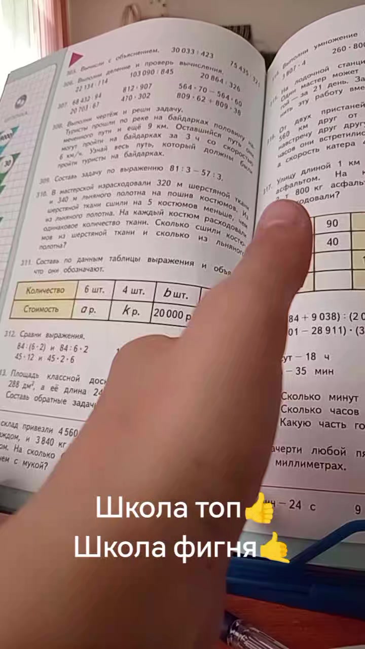 @мелоди1