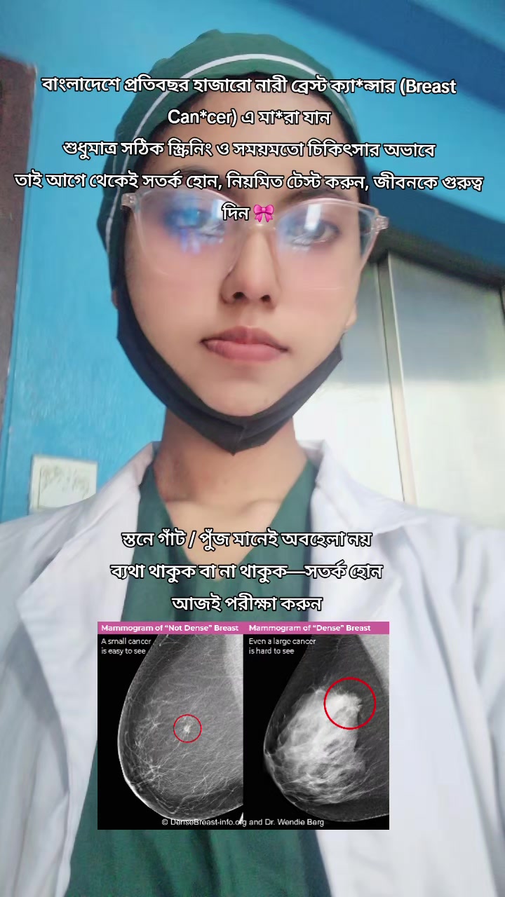 @Dr. Ritu Baroy