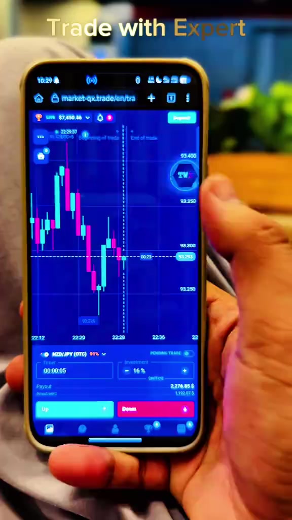 @Trade with Expert