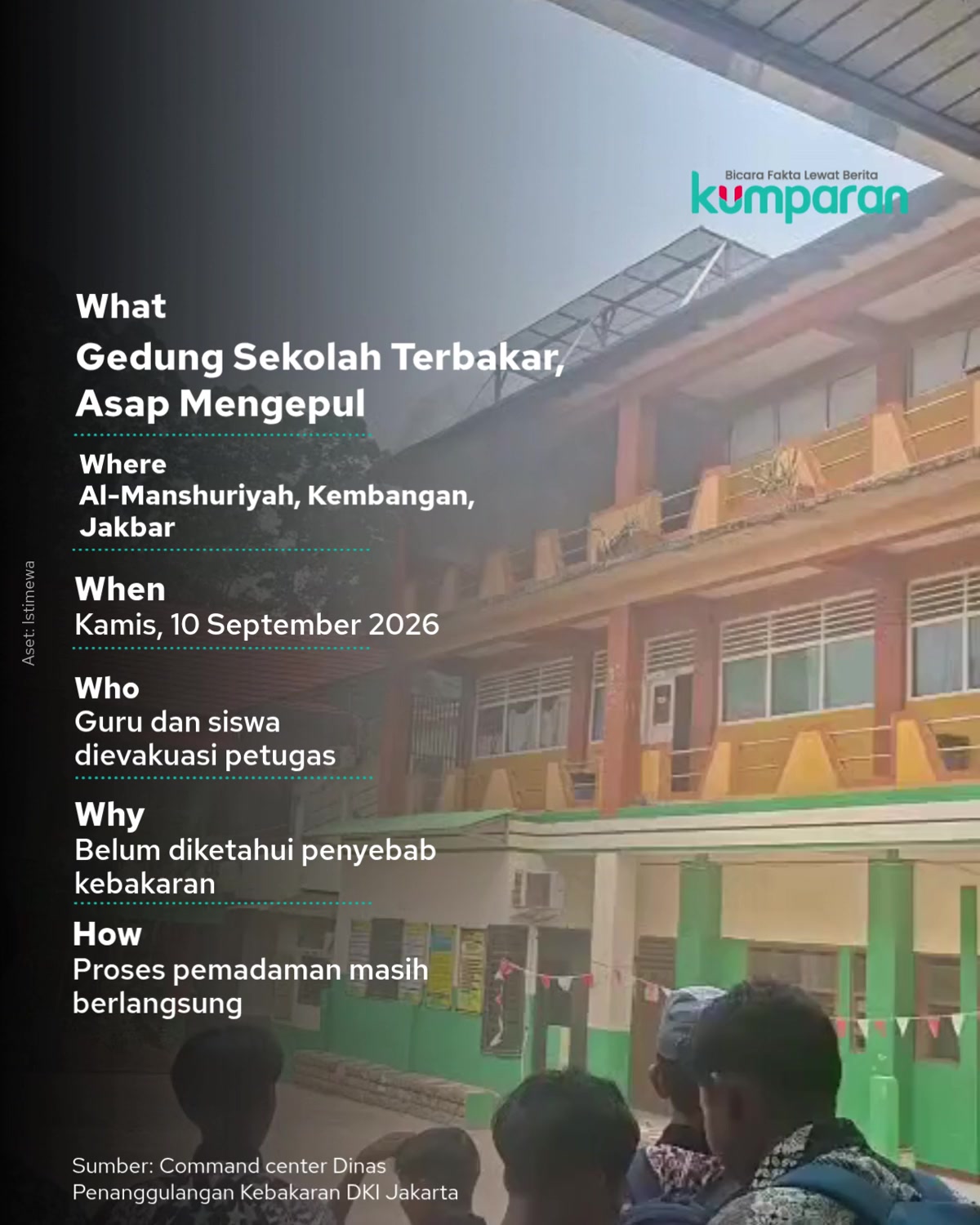 @kumparan