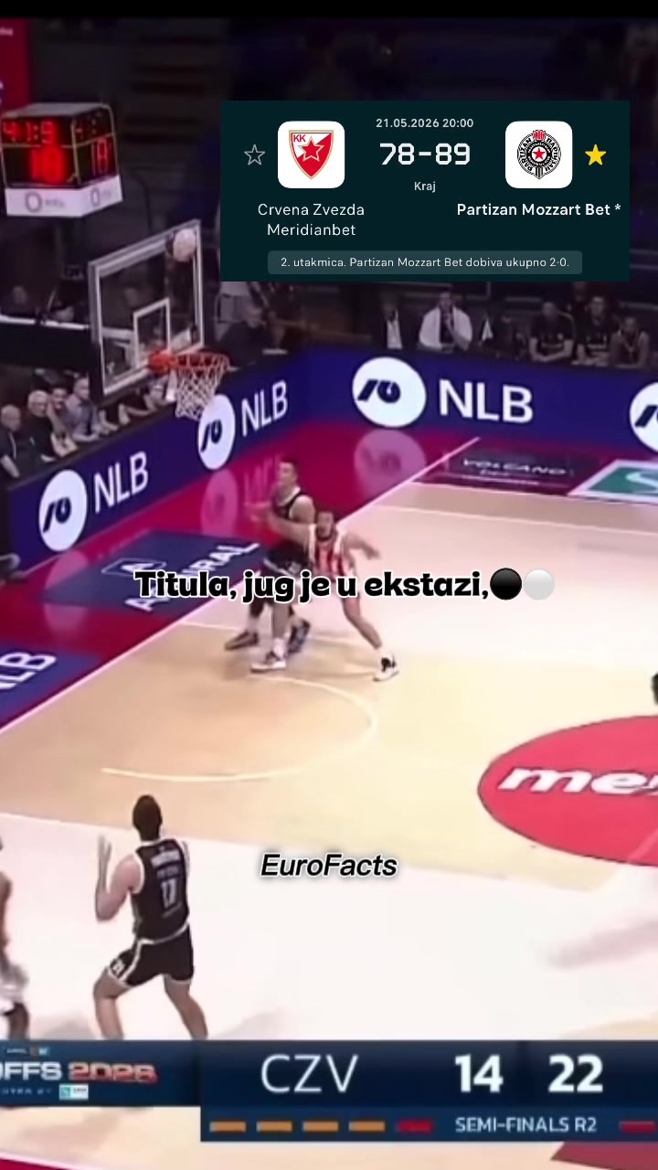 @Euro Facts