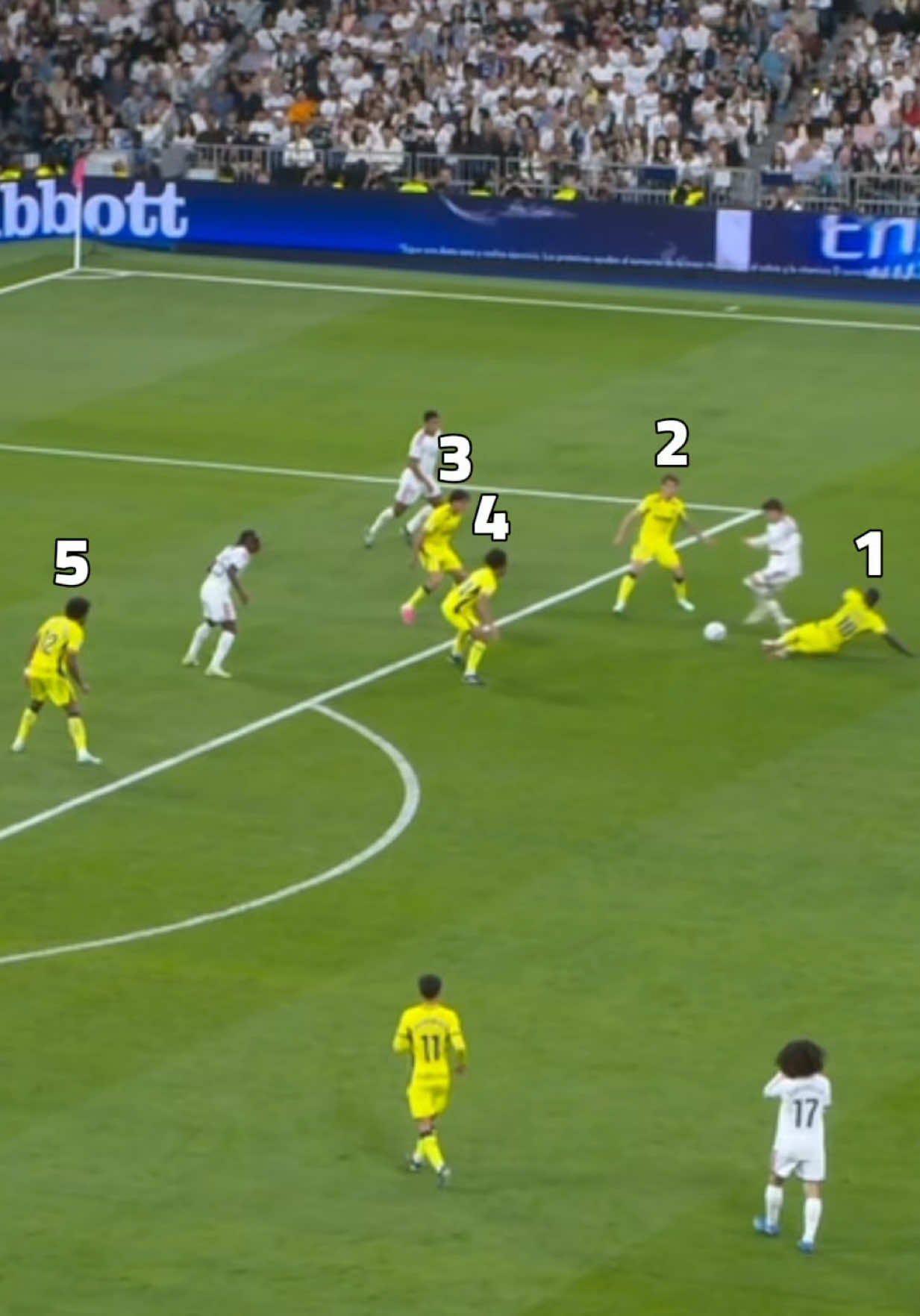 @لاليغا بالعربي - LALIGA ARAB