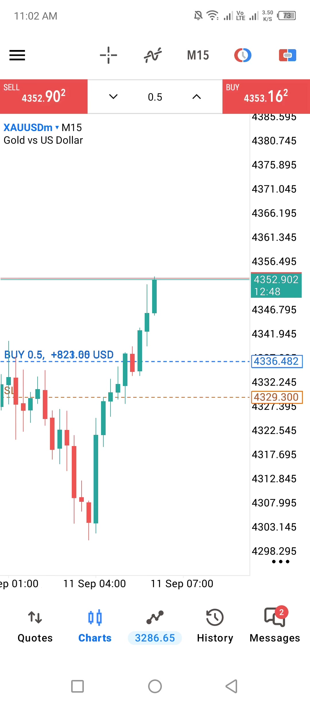 @ALGO TRADERS