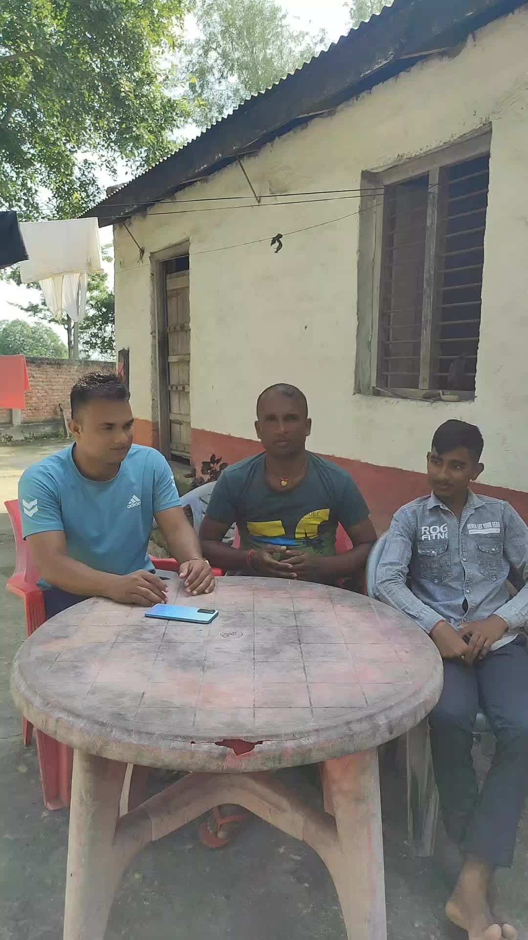 @Anjit Kumar Thakur