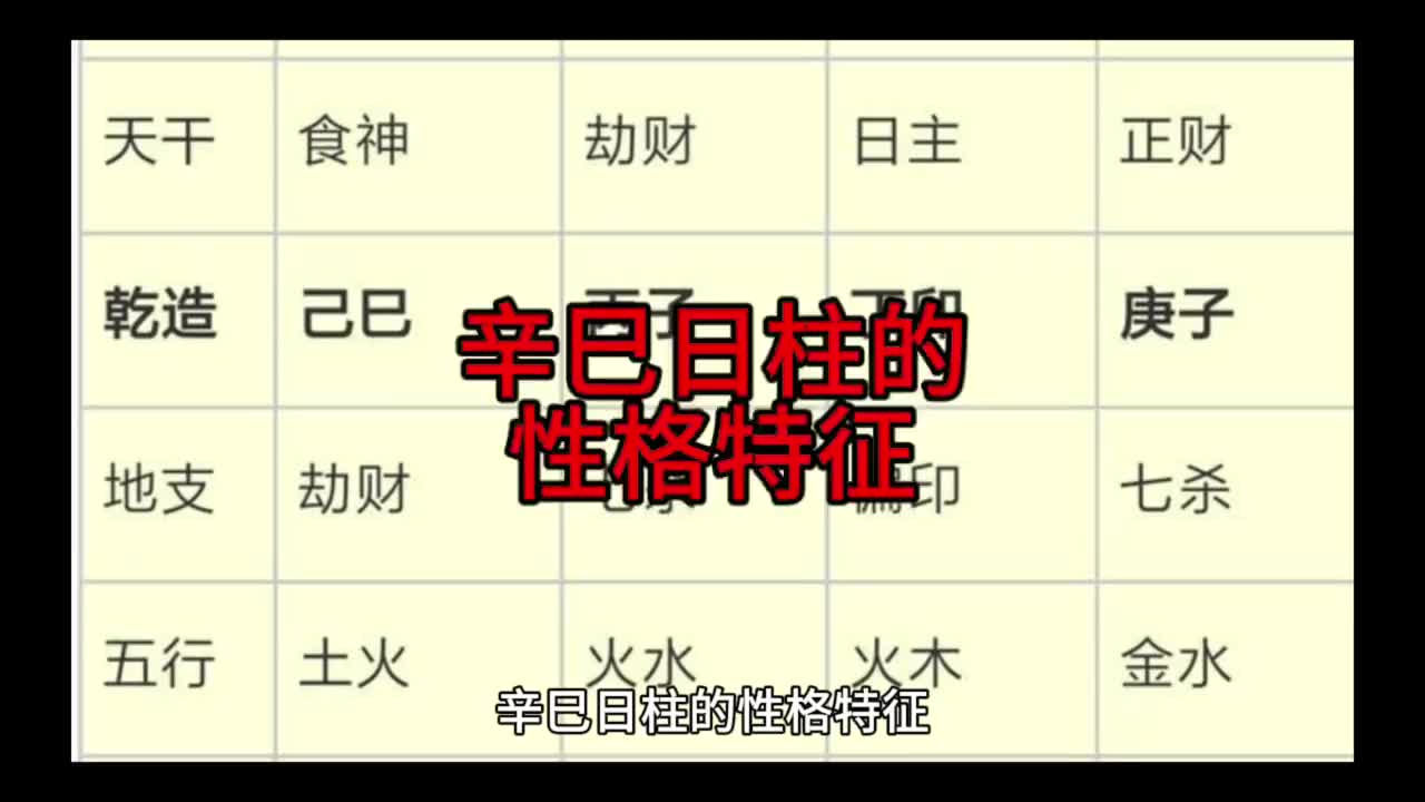 @修念