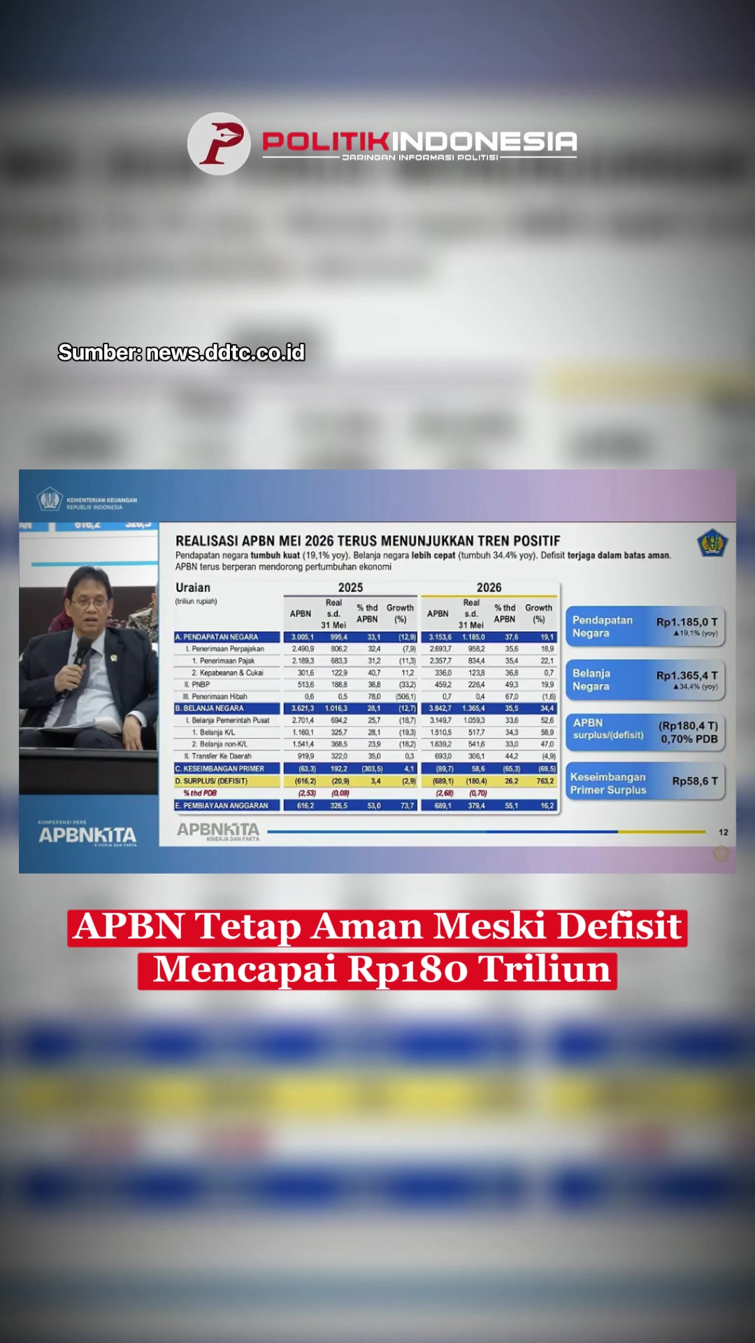 @politikindonesia.id