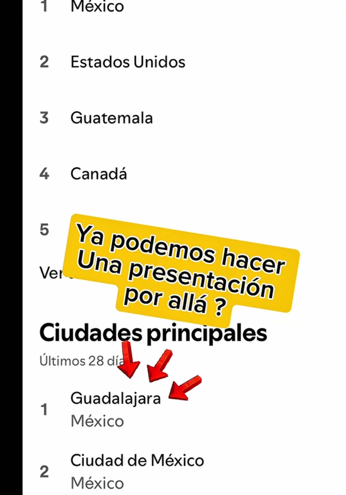 @Los Melendres