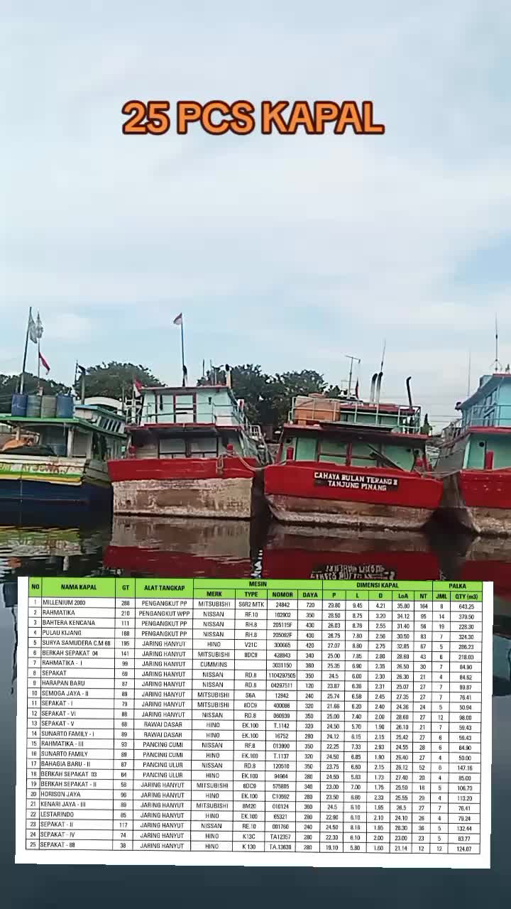 @JUAL ALAT NELAYAN