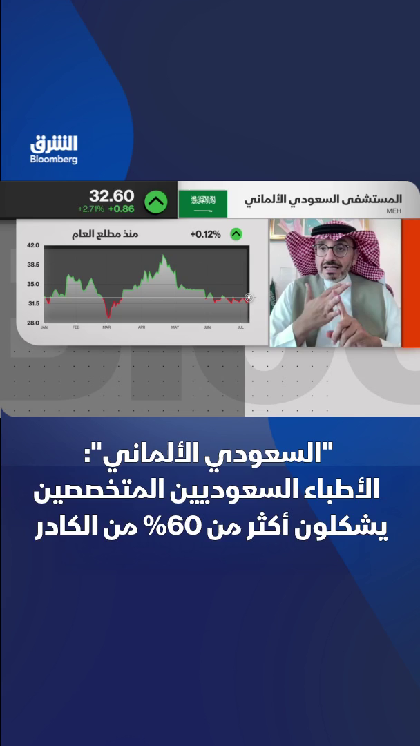 @الشرق بلومبرغ Asharq Bloomberg