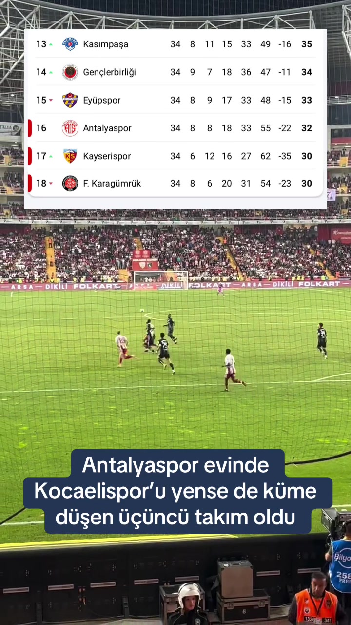 @sporanadolu