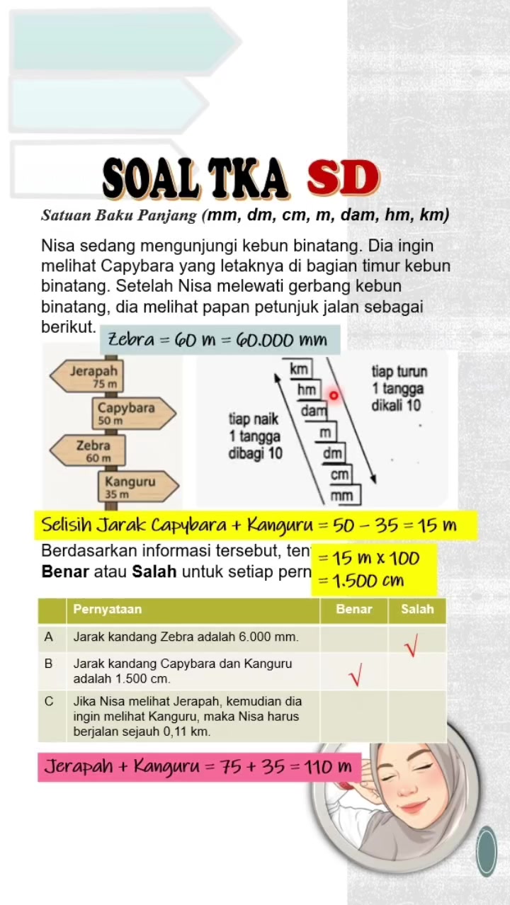 @Ria Supriati