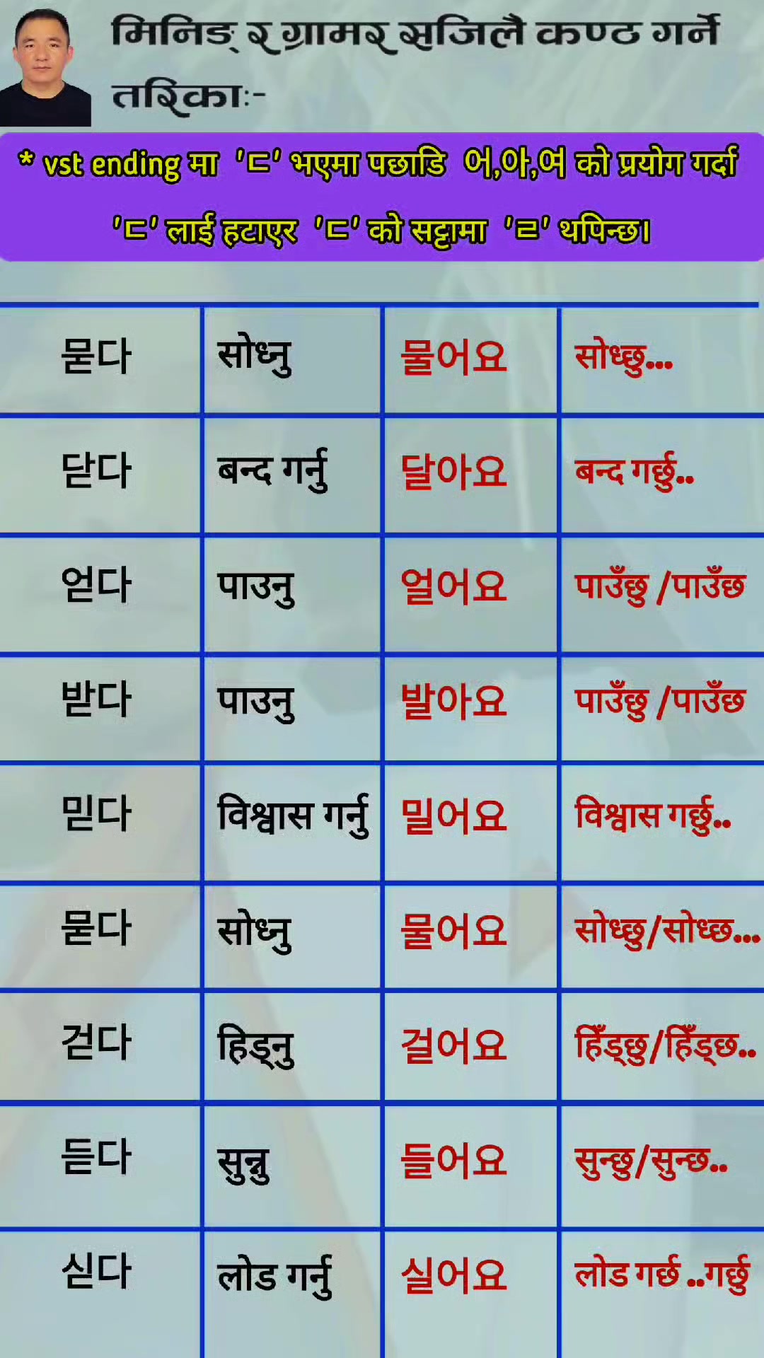 @NEPAL🇳🇵🇰🇷