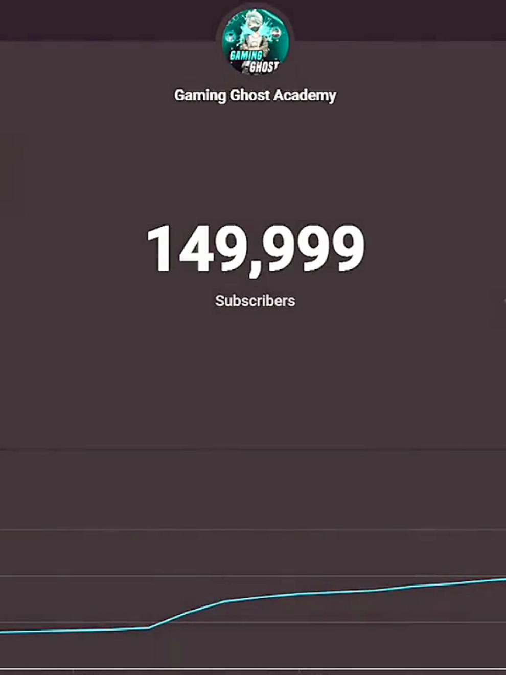 @Gaming Ghost Academy