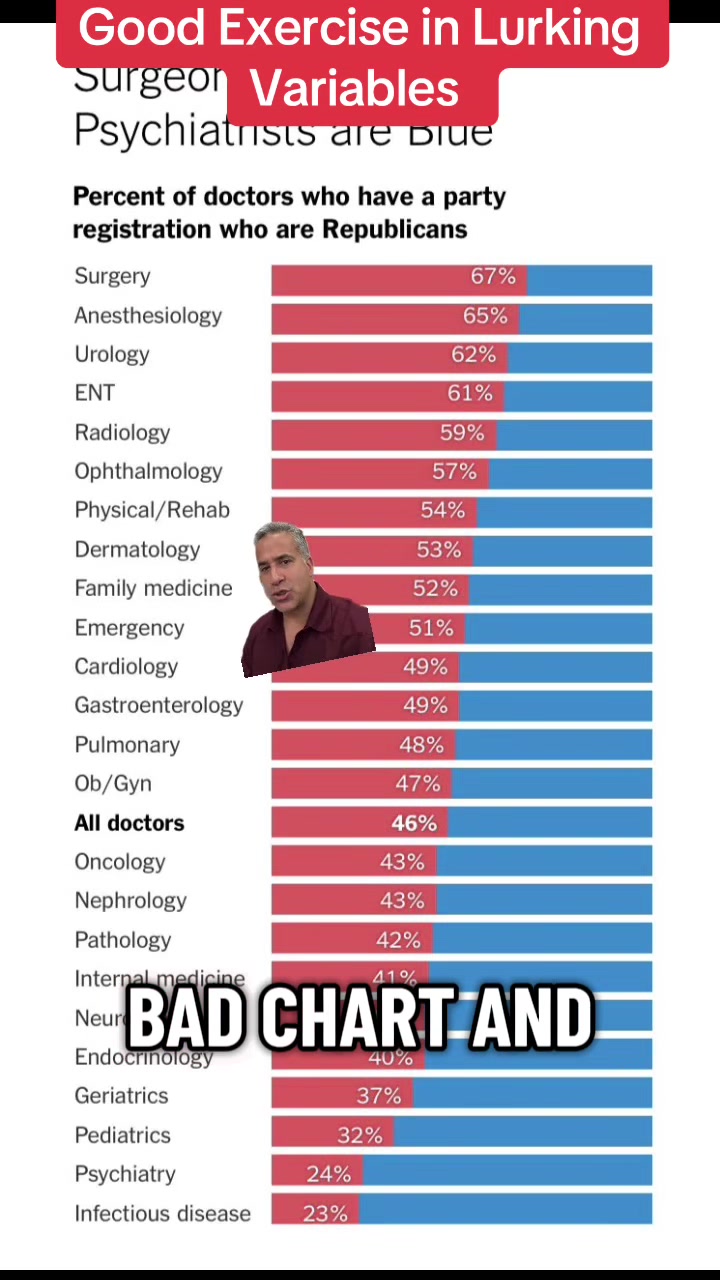 @Mr.K | Data Science&Philosophy