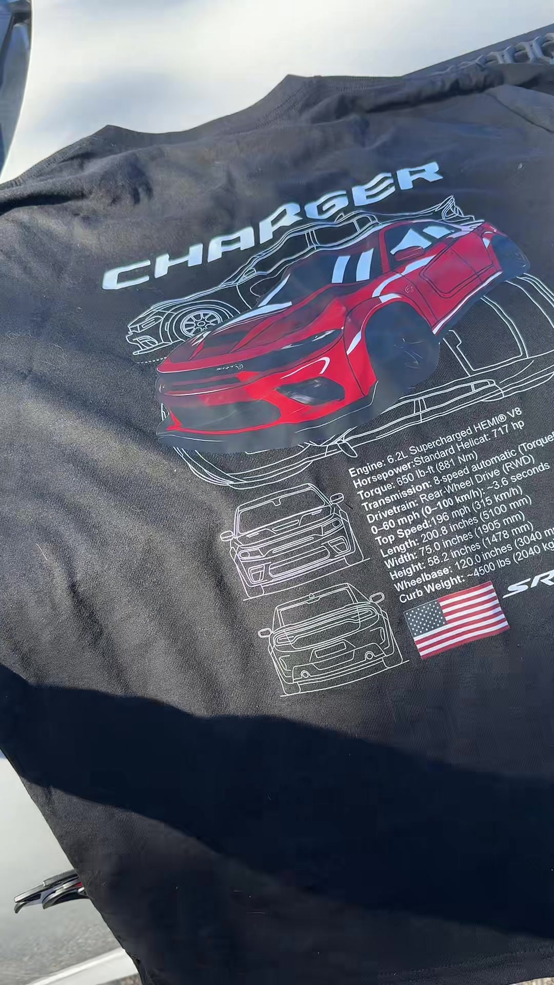 @Rally