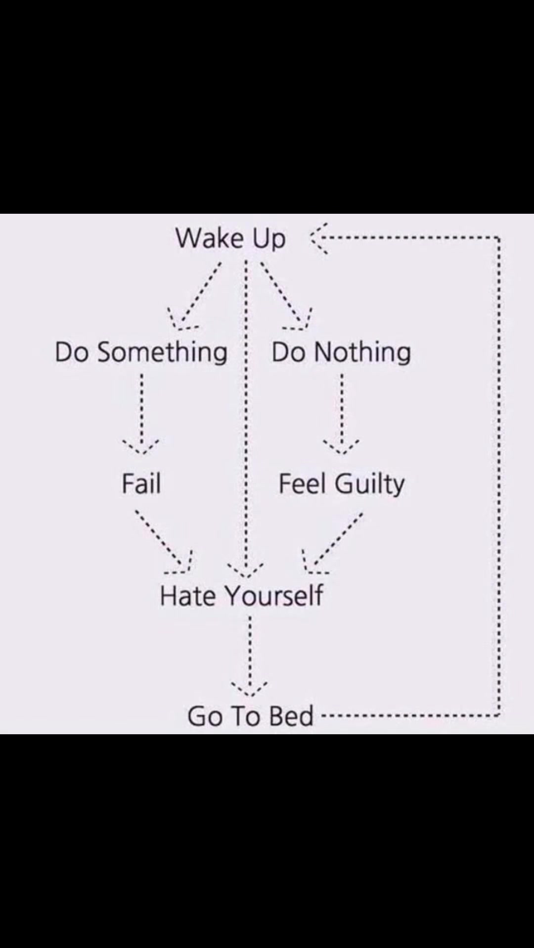 @serotonin0.1