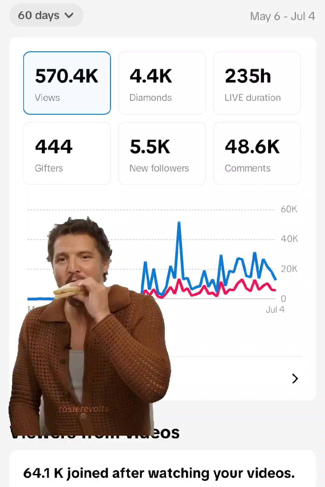 @EDAFRIDAY 🇺🇸🇨🇦🇵🇭