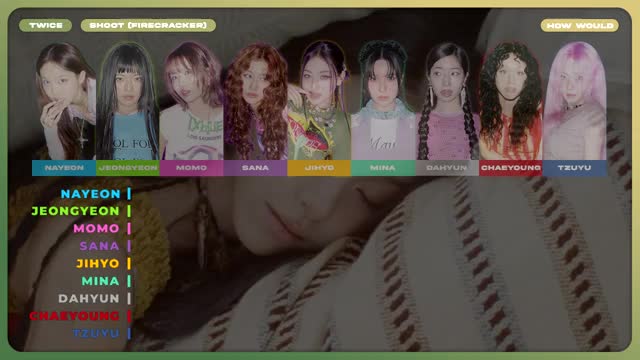 @LINE DISTRIBUTION