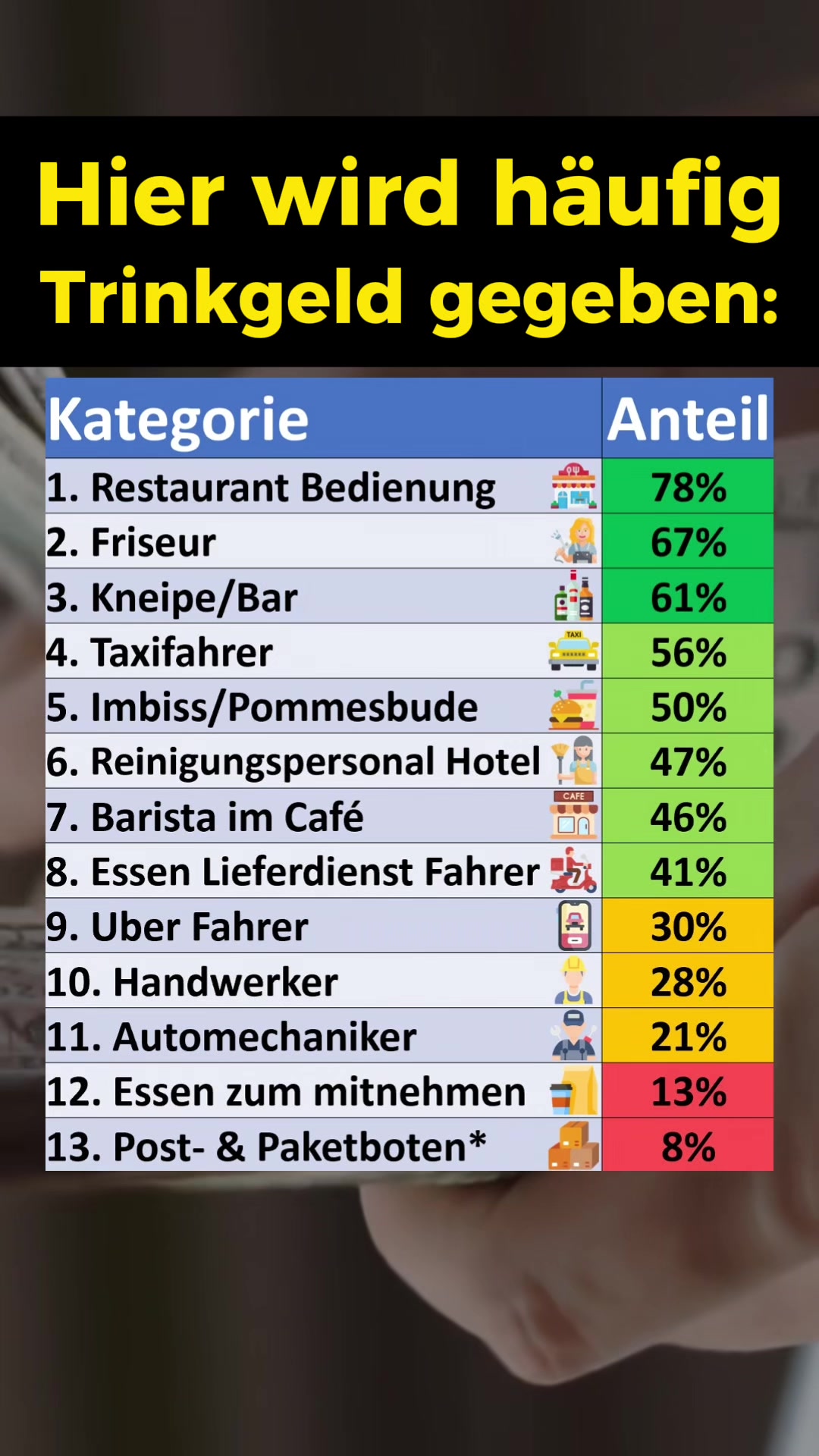 @finanzdenker
