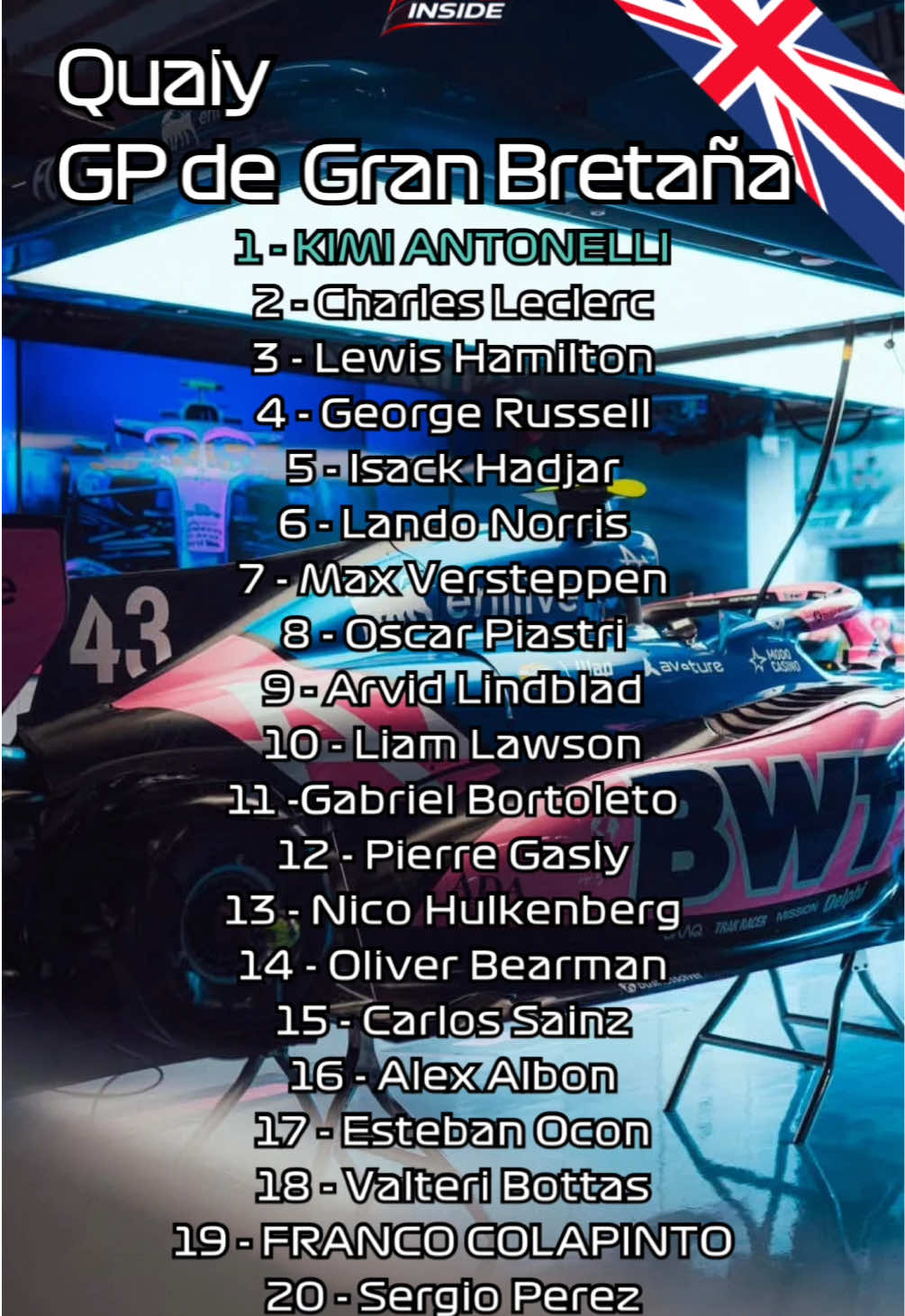 @F1 Inside