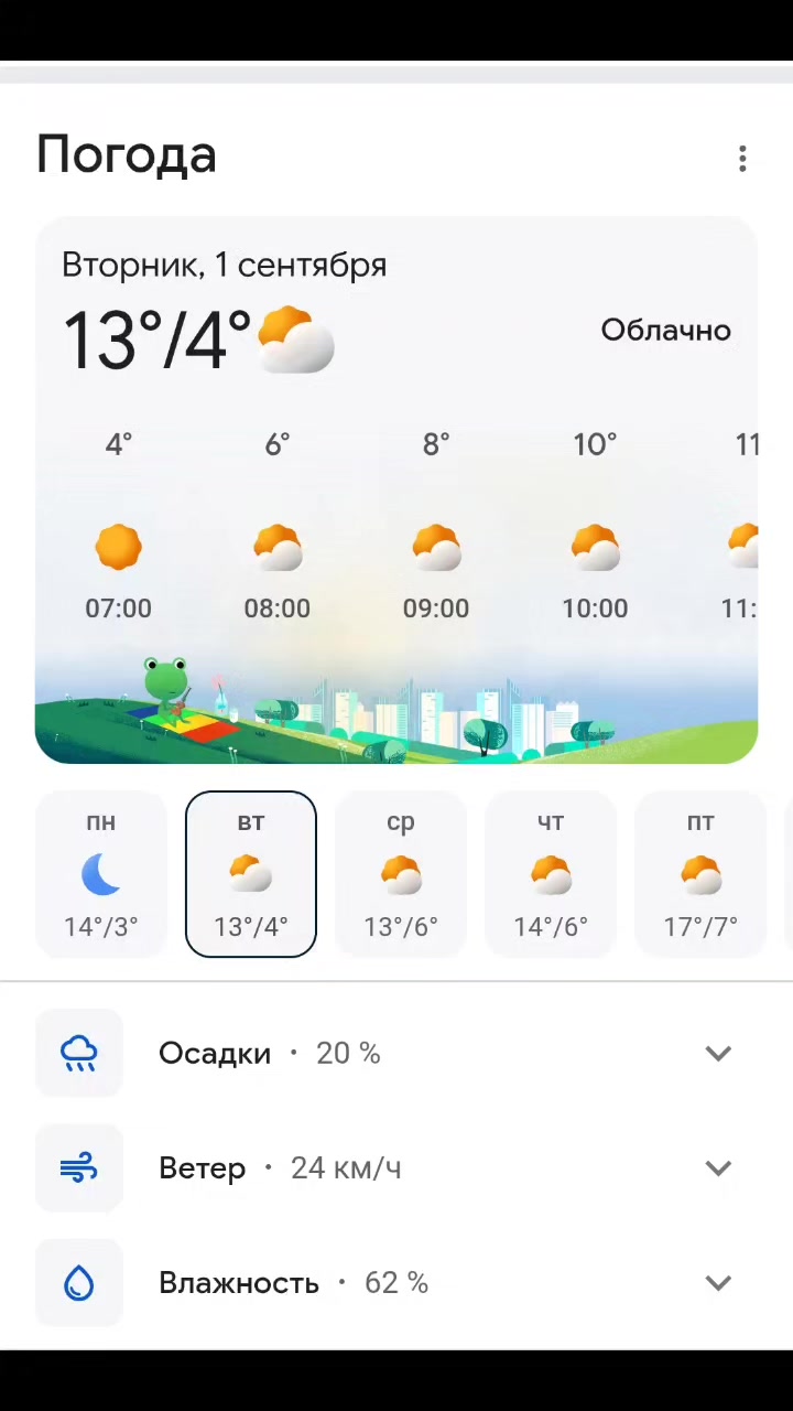 @Anet@ твой ангел хранитель