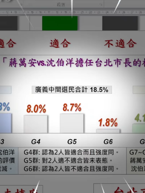 @CNEWS匯流新聞網