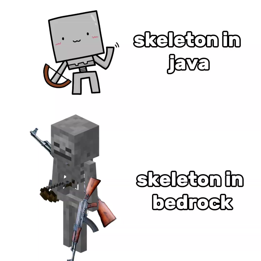 @SCRATCH