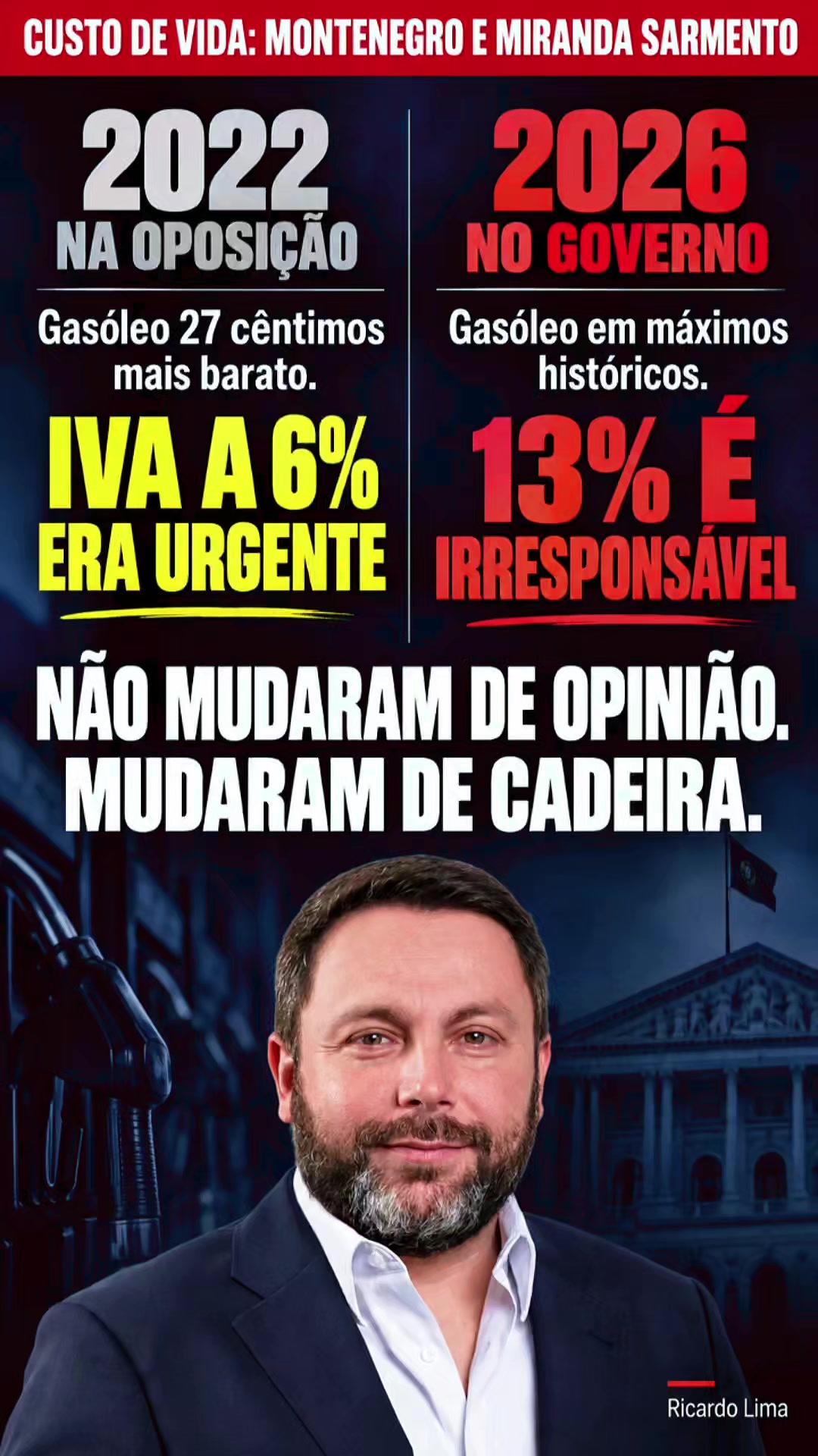 @Ricardo Lima