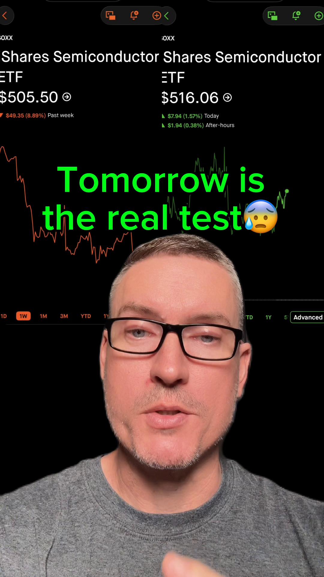 @Scott | Options & Investing
