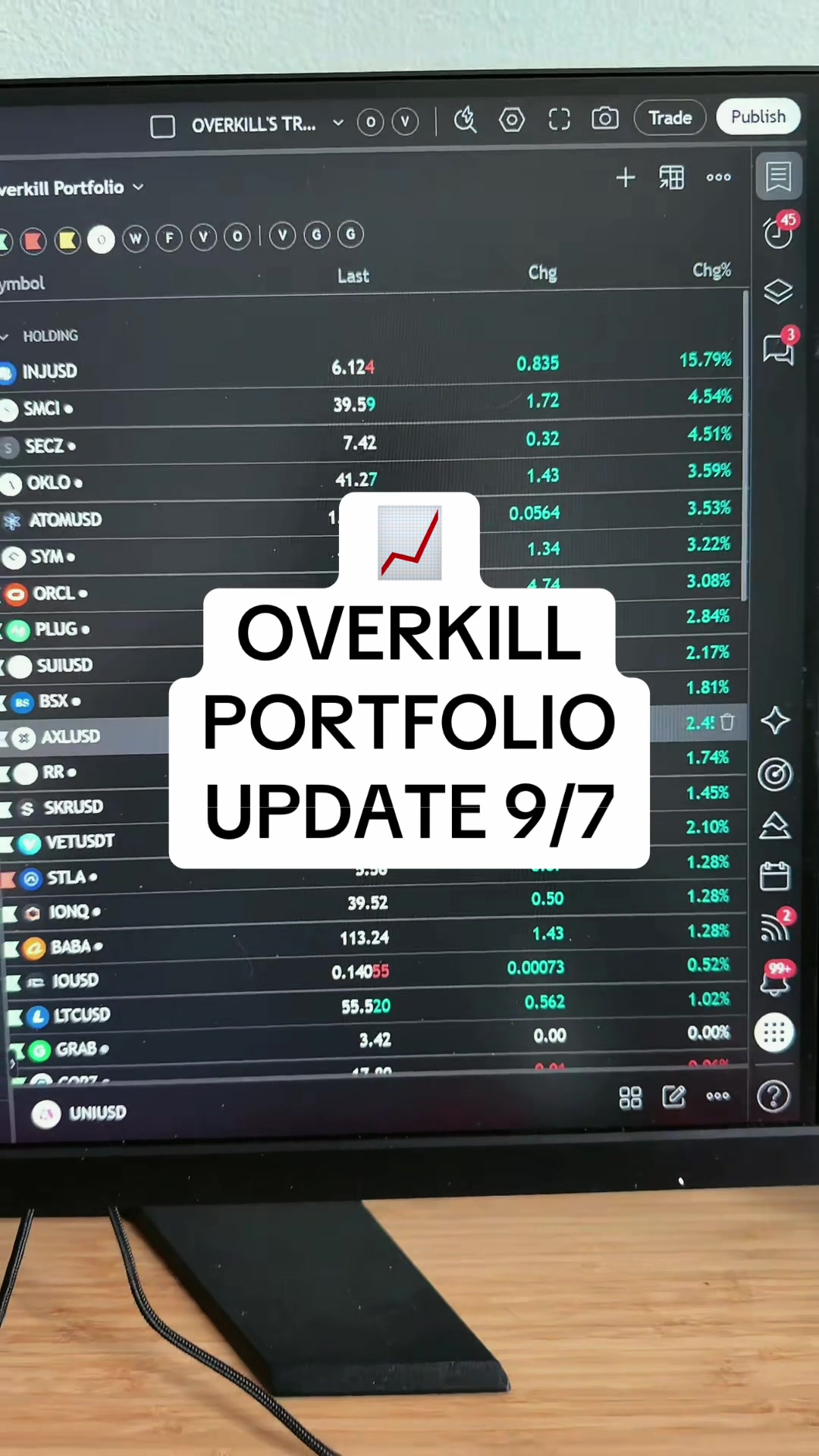 @Overkill Trading