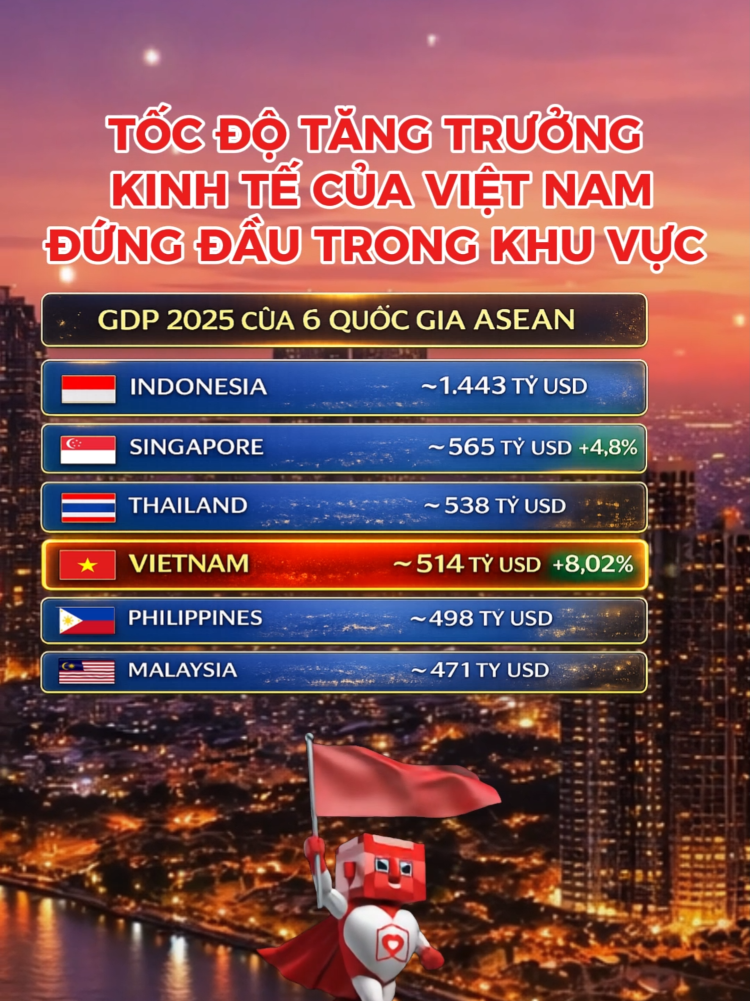 @VietnamGroove Real Estate