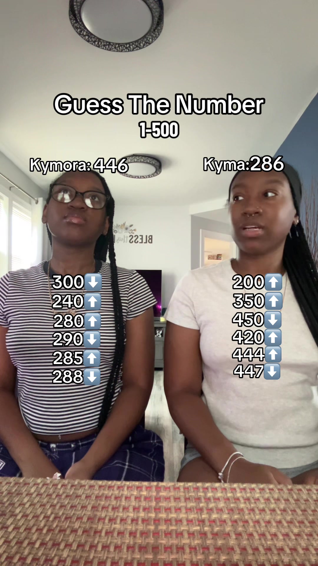 @Kyma and Kymora