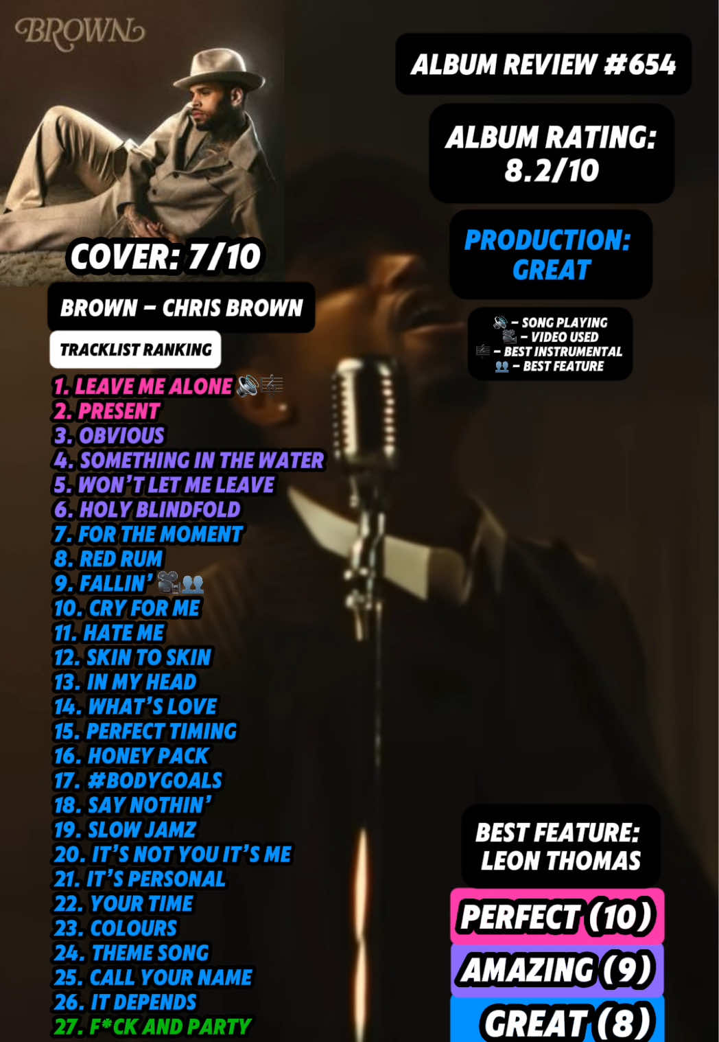 @JT Music Rankings