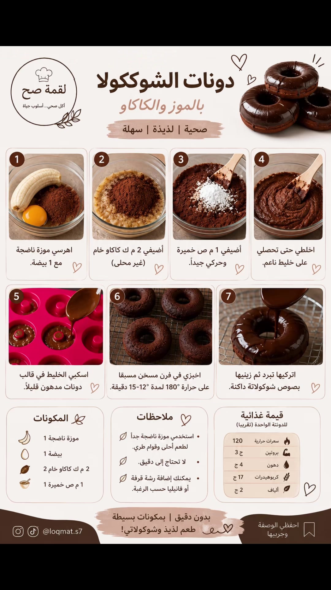 @لقمة صح