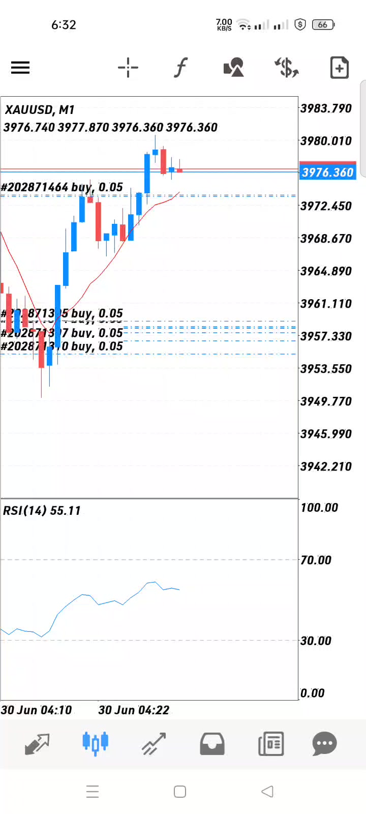 @Trading_Master