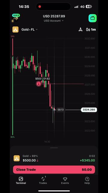 @legend_trader7