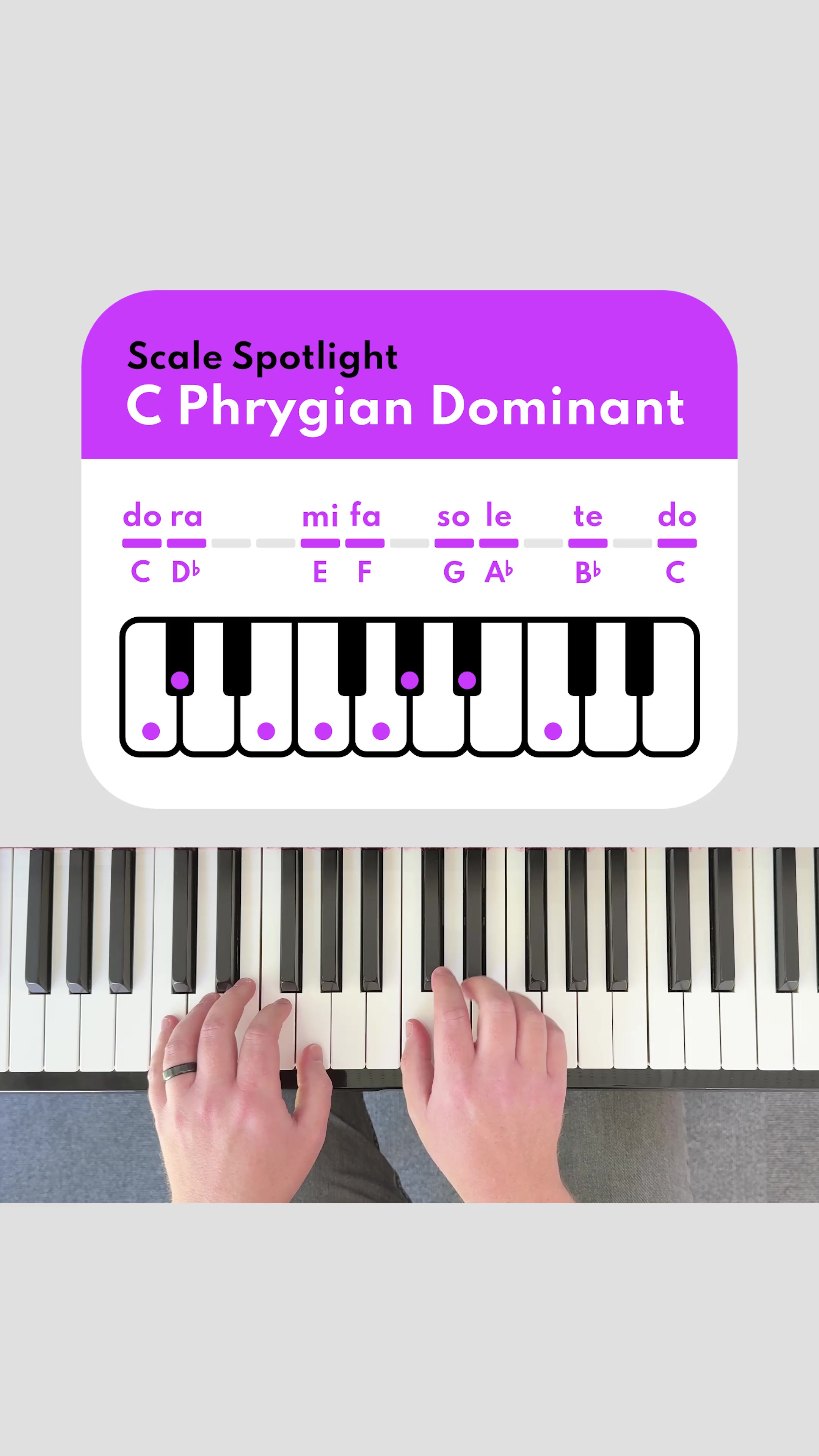 @Patterns in Piano