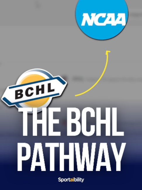 @Advancement Hockey Agency