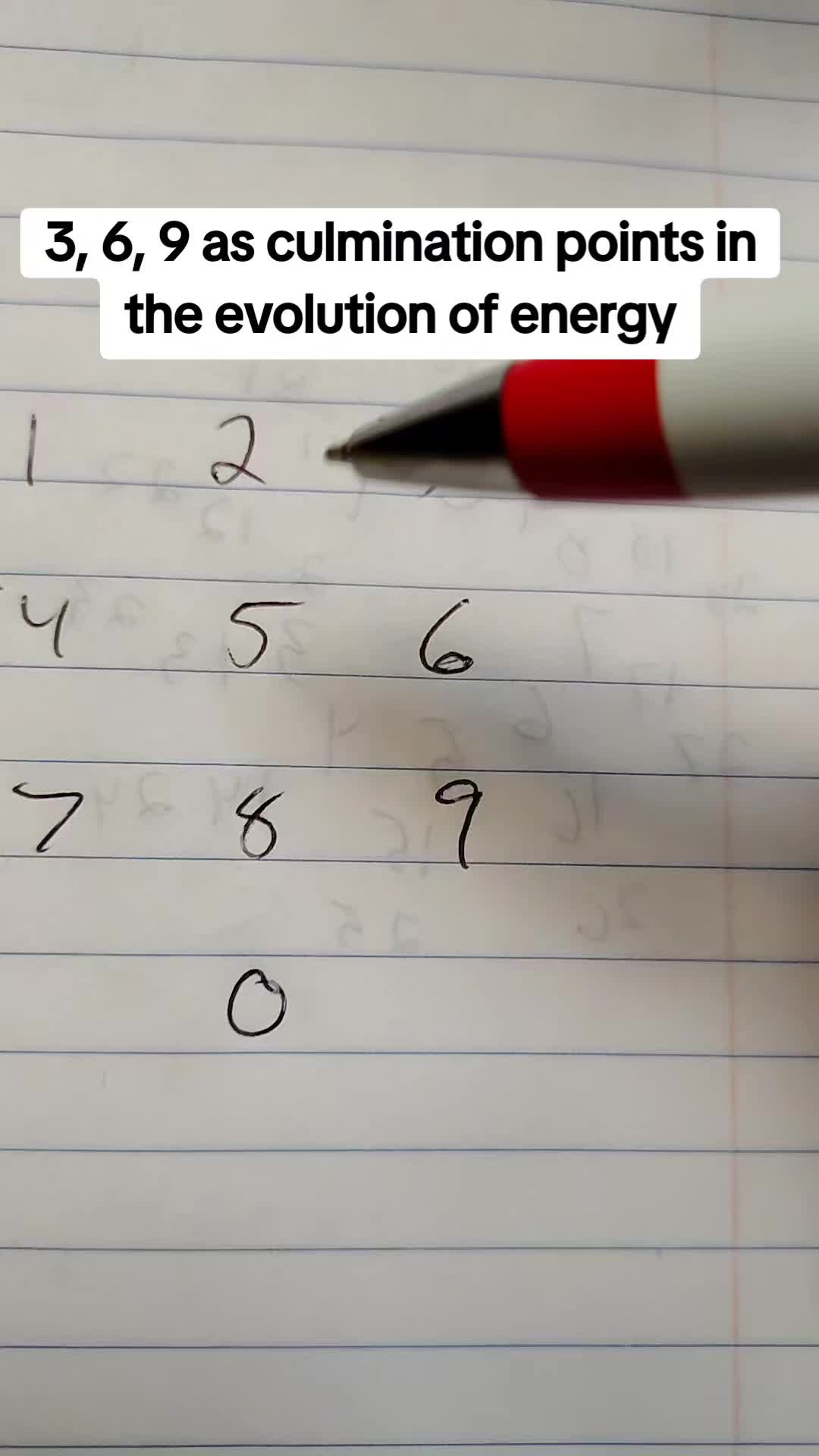 @kytholek