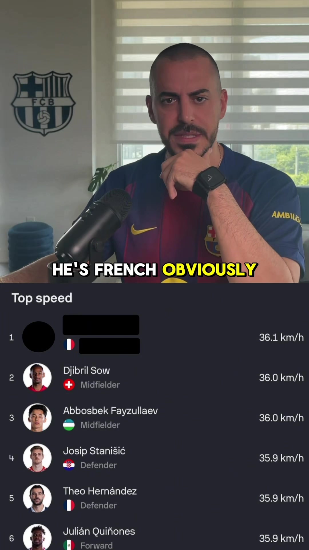 @supersubs99