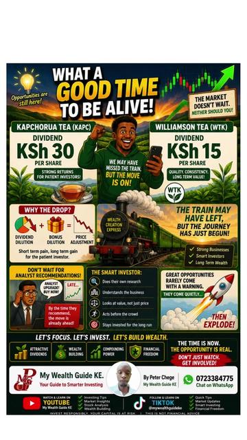 @My Wealth Guide KE