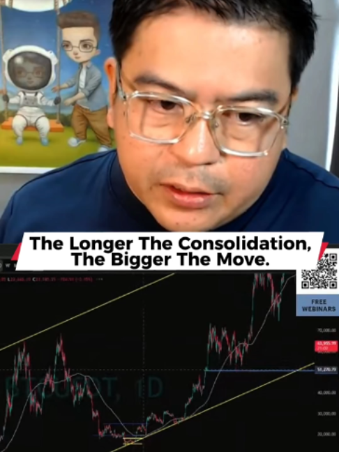 @Kuyang Gerome Crypto