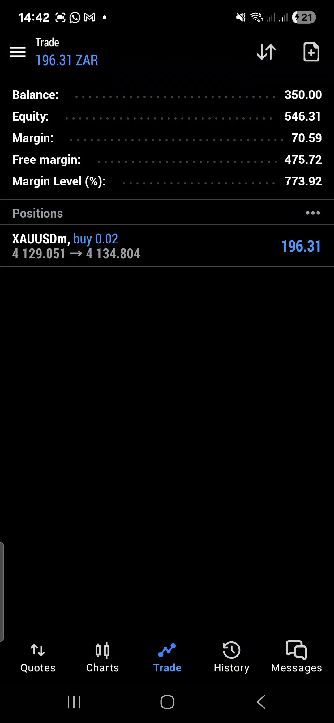 @THE TRADING JOURNEY